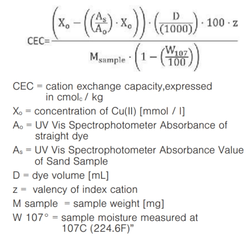 CEC Calculation