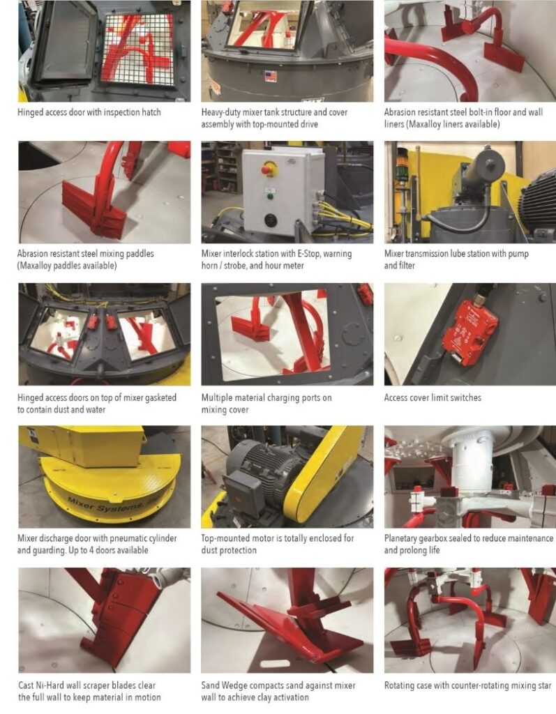 Sand Master Planetary Mixer Grid Photos