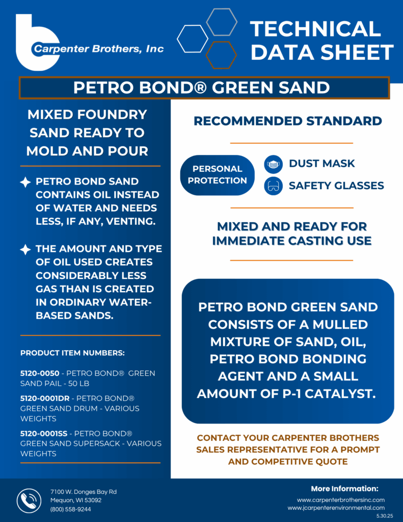 Petrobond Green Sand