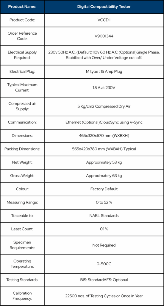 Digital Compactibility Tester VCCD1