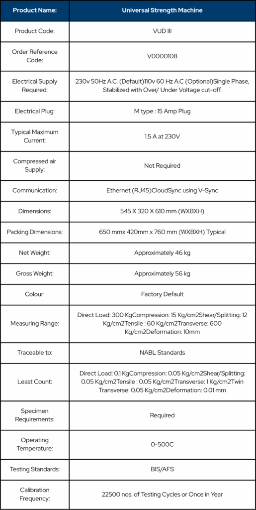 Universal Strength Machine Information