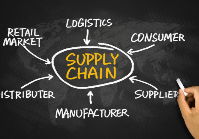 Supply chain position